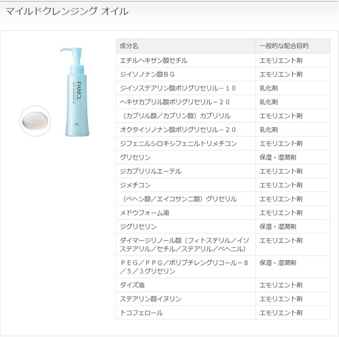 全成分表示